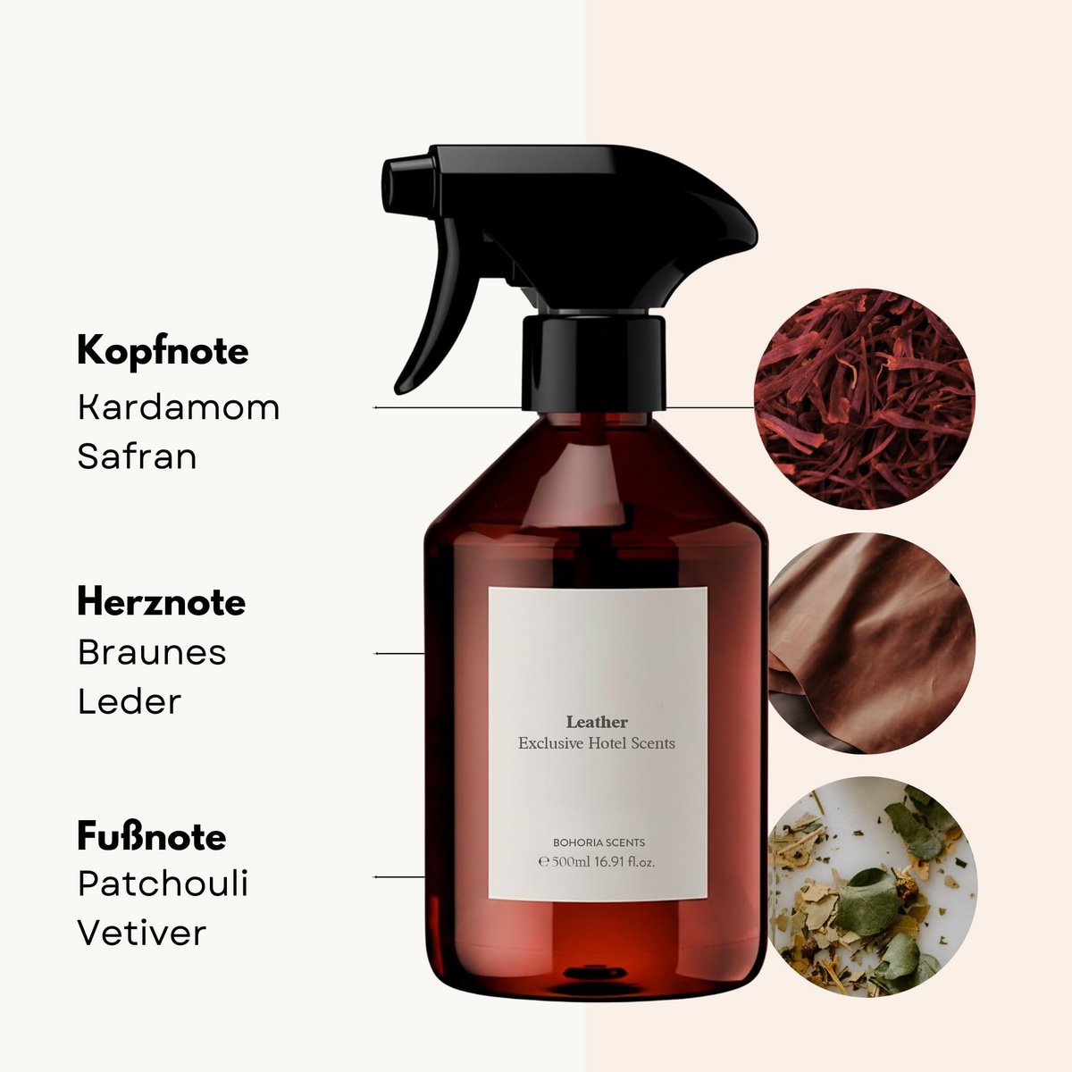 Leather Room Spray 500ml – Leather, Wood & Flowers, Hotel Scents