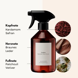 Leather Room Spray 500ml – Leather, Wood & Flowers, Hotel Scents
