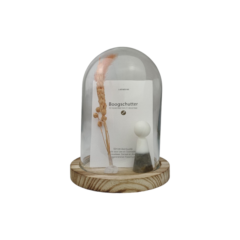 Oroscopo di Gempop