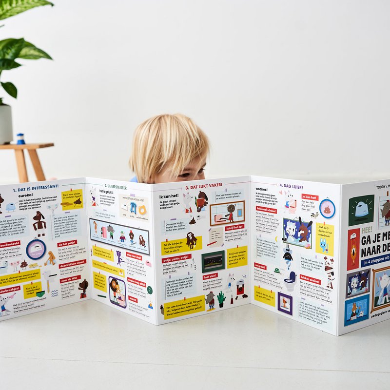 Plasklas (Versie updated 2026)
