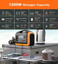 1200WH Nomadic Battery Kit + 2 110W solpaneler