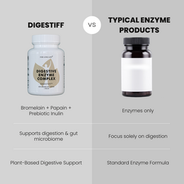 Verdauungsenzymkomplex – DIGESTIF