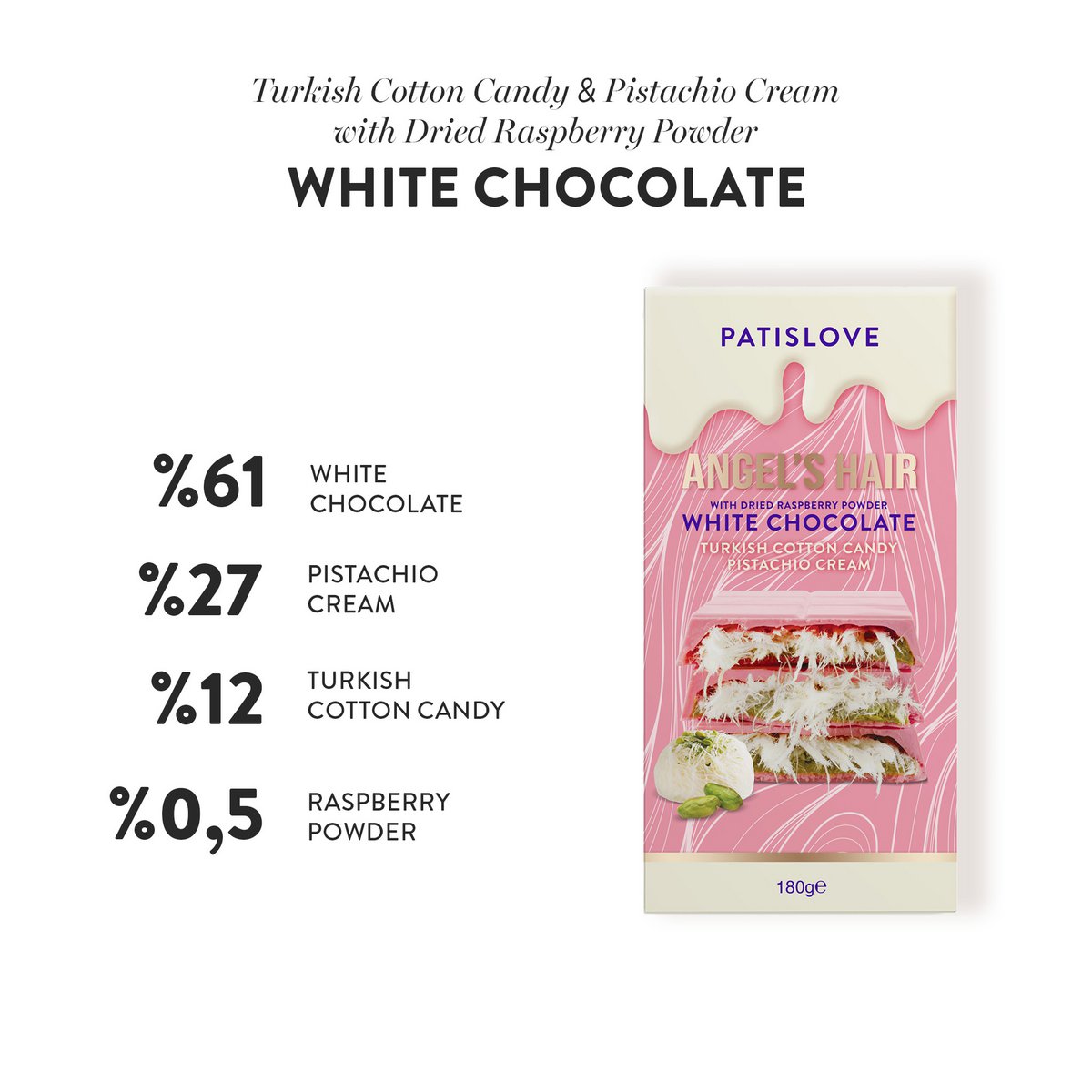 Angel's haar witte chocolade met gedroogd frambozenpoeder, 180 g