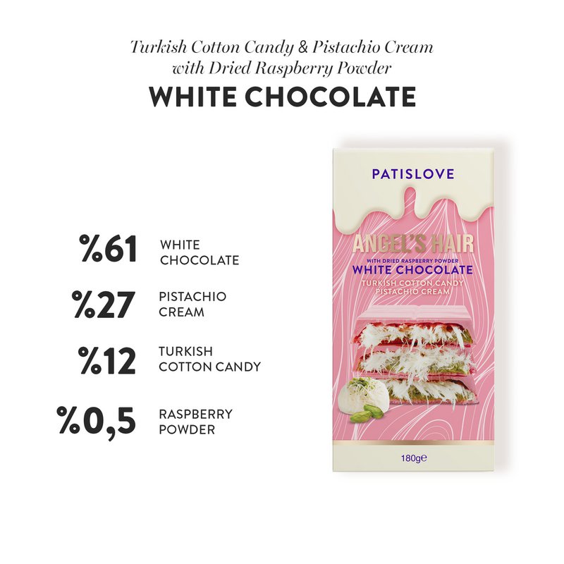 Angel's Hair White Chocolate con polvere di lampone secco, 180 g