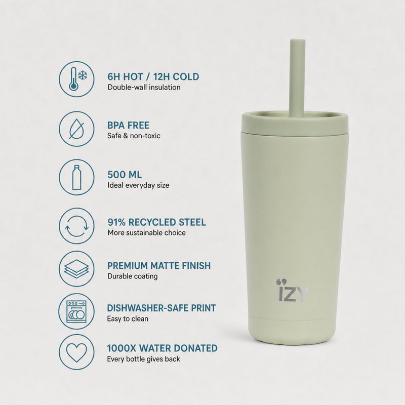 IZY Tumbler 500ML - Pistachio