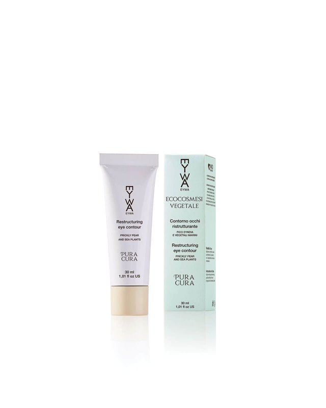 Restructuring Eye Contour