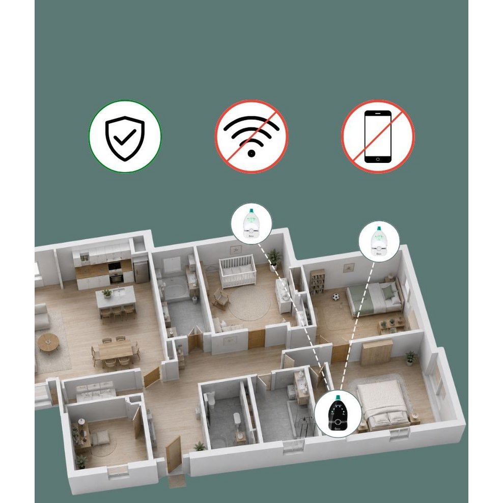 Easy Care audio baby monitor