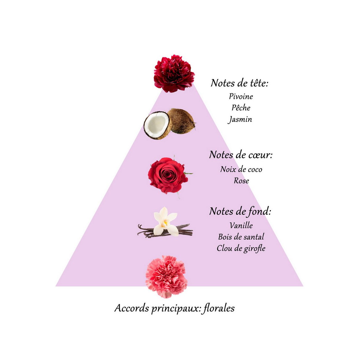 AMAZING PEONY Oil perfume for women 10ml