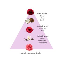 AMAZING PEONY Oil parfume til kvinder 10ml