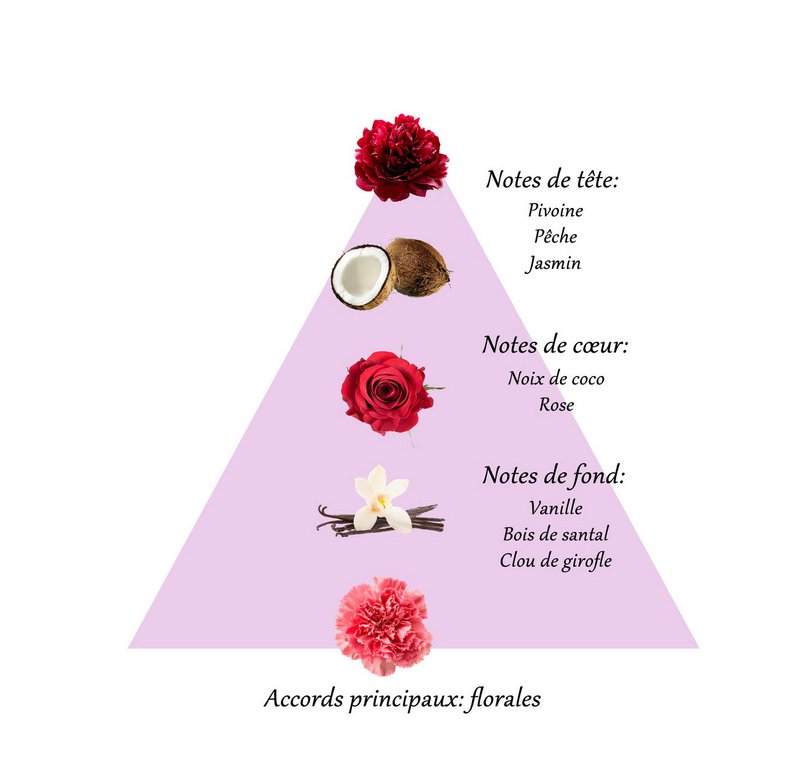 AMAZING PEONY Oil parfume til kvinder 10ml
