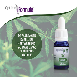 Aceite de CBD 20%