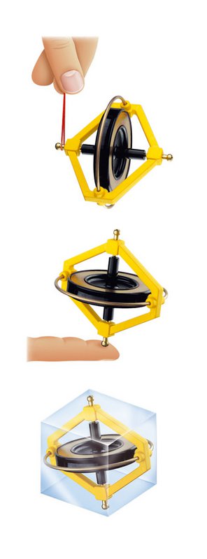 Gyroscoop