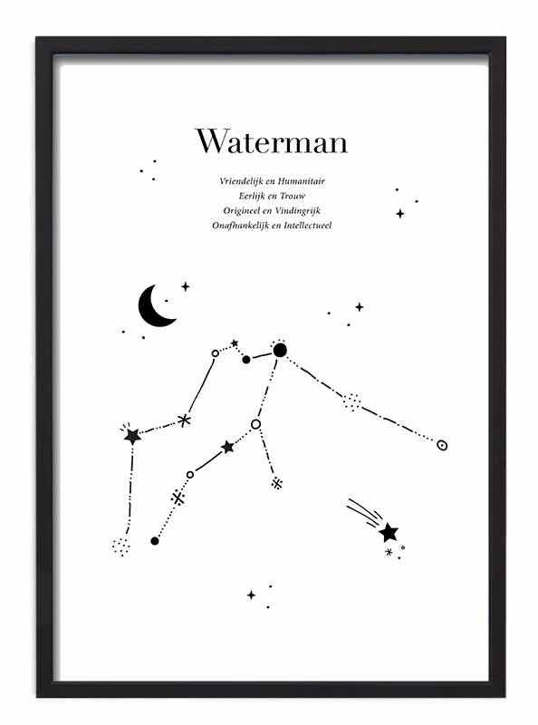 Zodiac sign poster - Aquarius