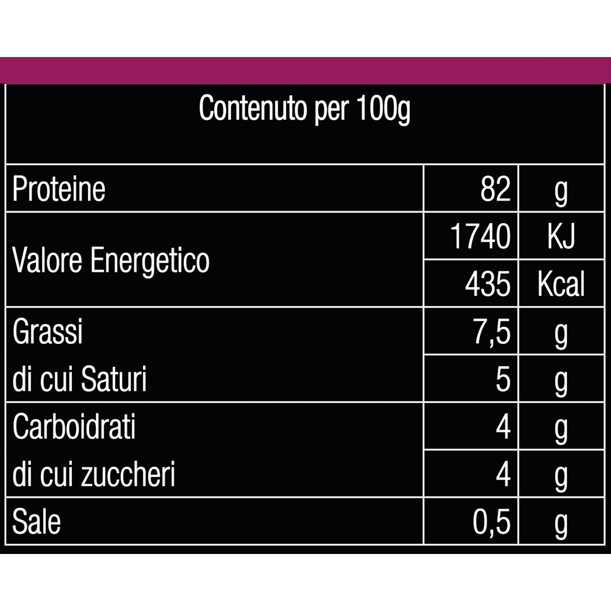 Hochreines 90% Protein