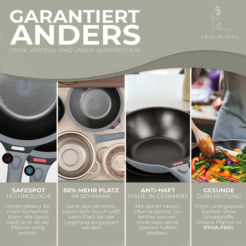 Wokpfanne 28 cm, Antihaftbeschichtung, abnehmbare Griffe, Induktion, backofenfest (grau)