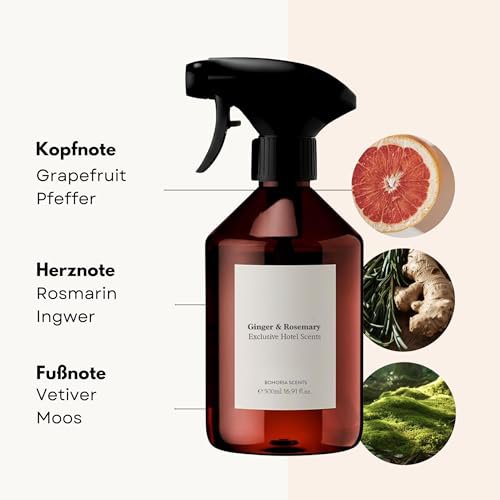 Ginger & Rosemary room spray 500ml – ginger, rosemary