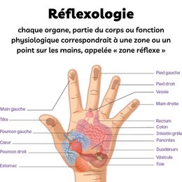 Zmiękczające rękawice SPA do refleksologii - Pielęgnacja dłoni z żelem Jojoba i oliwą z oliwek, witaminą E i lawendą - Nawilża i przywraca dłoniom miękkość i sprężystość