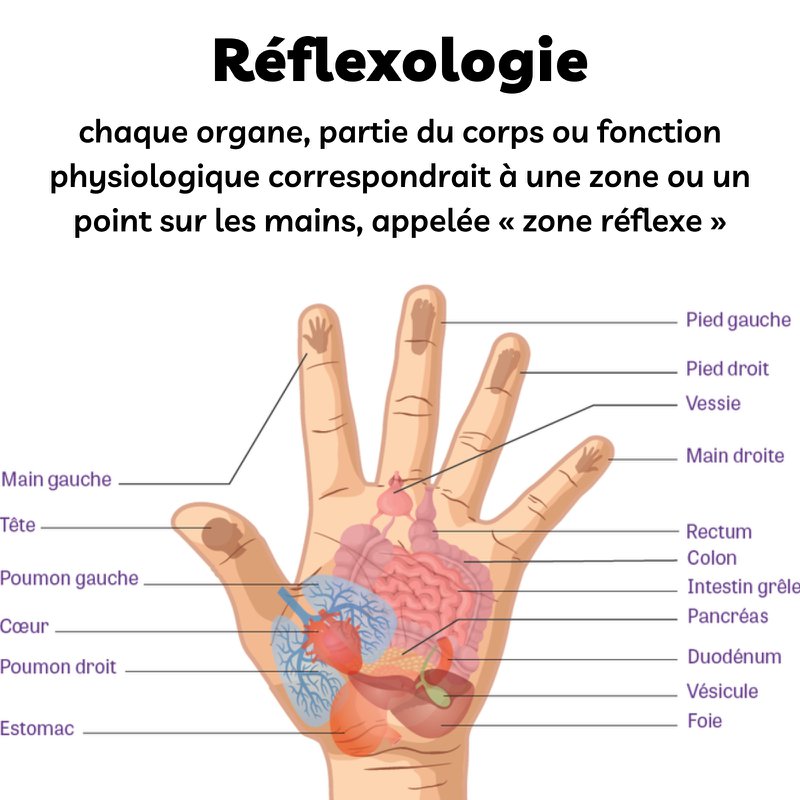 Zmiękczające rękawice SPA do refleksologii - Pielęgnacja dłoni z żelem Jojoba i oliwą z oliwek, witaminą E i lawendą - Nawilża i przywraca dłoniom miękkość i sprężystość