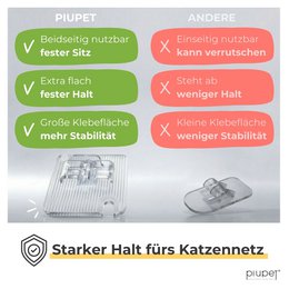 PIUPET® adhesive hooks for cat net without drilling I cat net attachment balcony & window