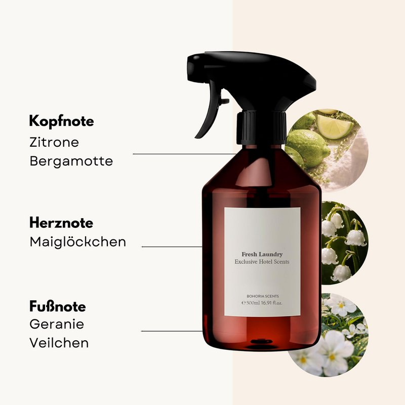 Fresh Laundry Room Spray 500ml – Fresh Laundry, Hotel Scents