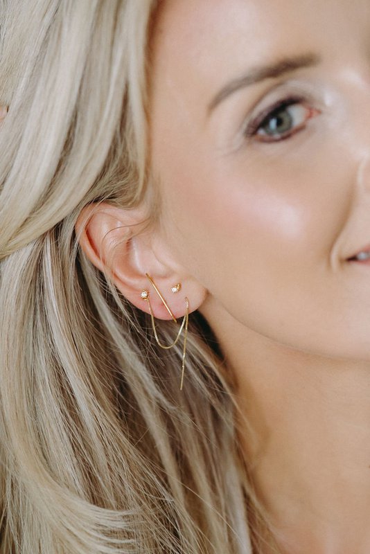 Minimal ørering