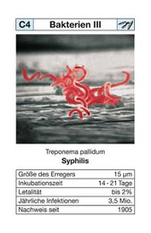 Quartet "Seuchen 1" - now with the current COVID-19 card