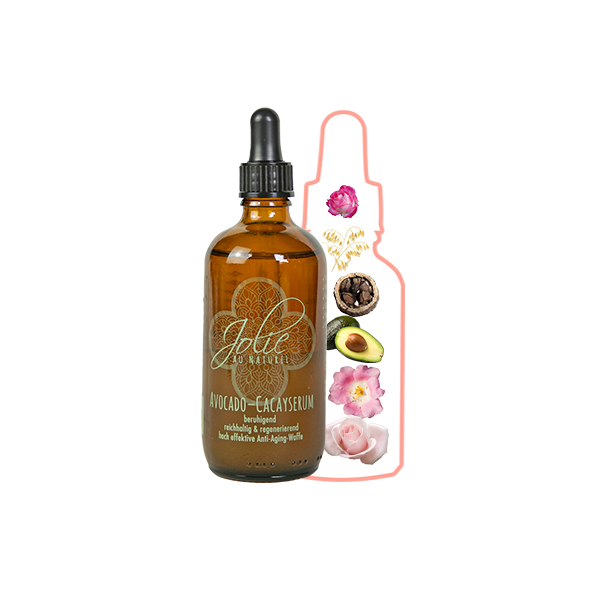 Kabinenware Avocado-Cacayserum Microneedling Abschlusspflege
