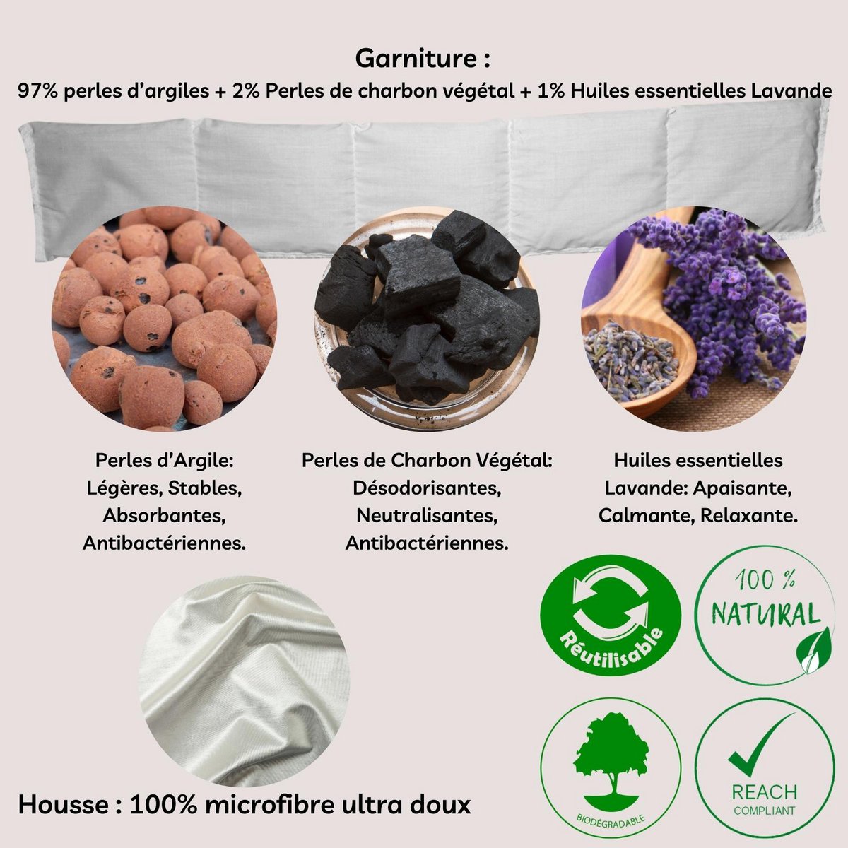Termo Confort Cervical - Alivia Tortícolis y Dolores de Hombros - Efecto Relajante - Reutilizable y Natural en Perlas de Arcilla y Carbón Vegetal