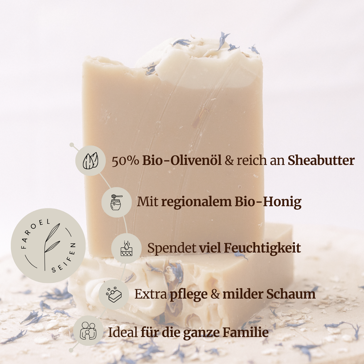 'Honeyblossom' | Hand & body soap