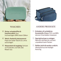 Genanvendelig kosmetiktaske - stor