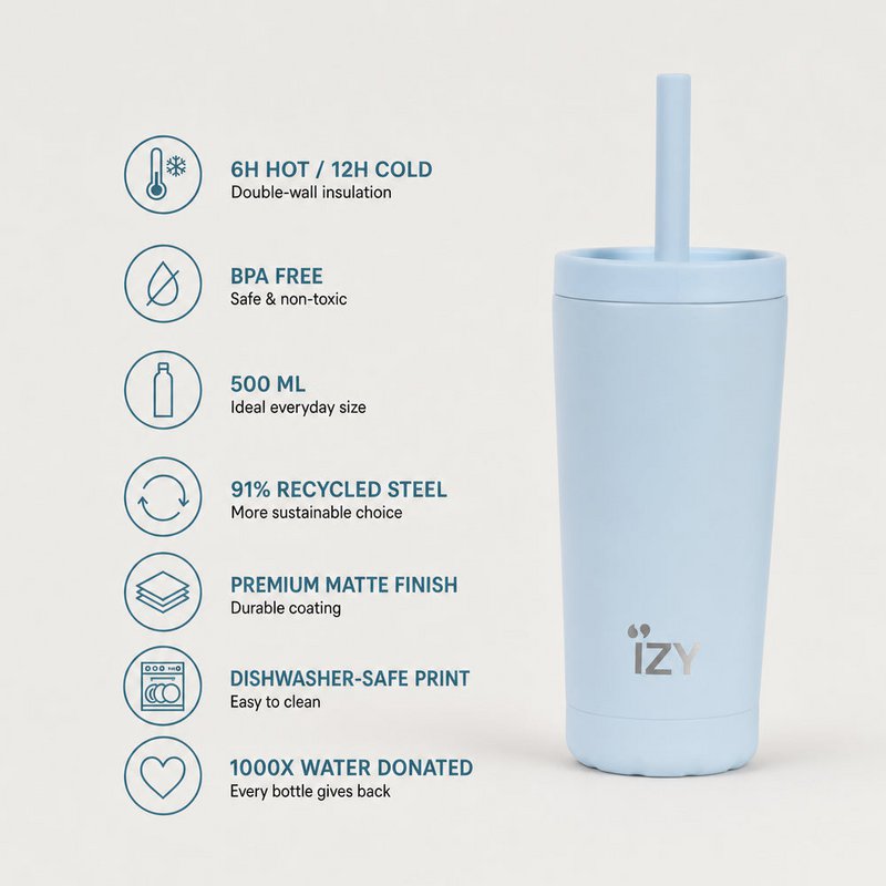 IZY Tumbler 500ML - Azure