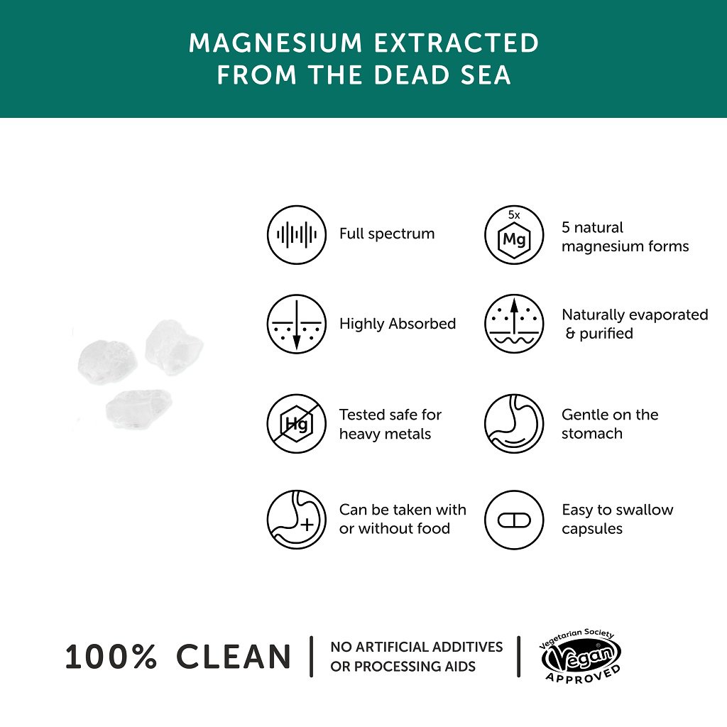 Marine Magnesium	30caps