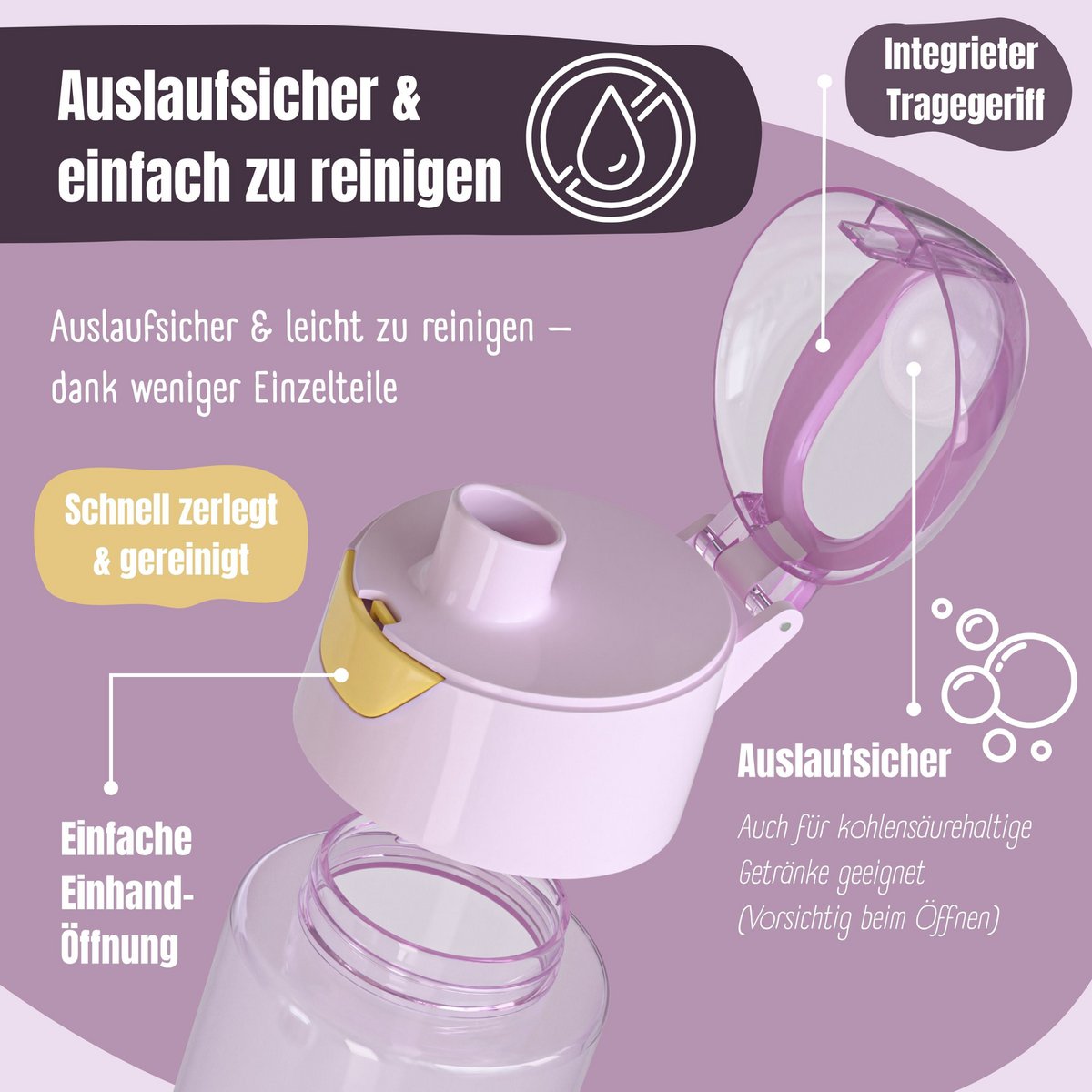Children's water bottle, lightweight water bottle - llama