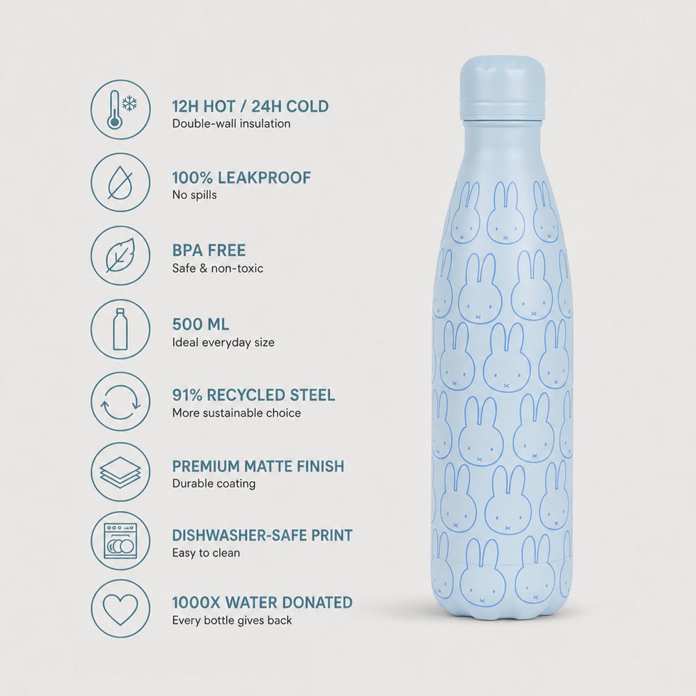IZY Bottle 500ml x Miffy - Mono