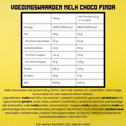 Protein Milk Chocolate Peanut butter cup
