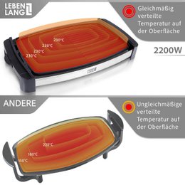 LIFETIME electric grill with TÜV & GS 2200 watts - electric grill 4-8 people | Portable XXL indoor grill | Tepaniaky table grill electric grill for balcony