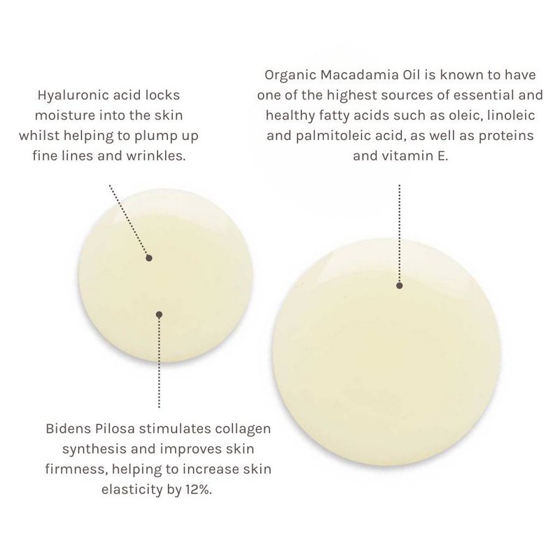 Tidløs fornyelse Bio-Retinol Kropsolie