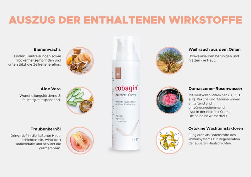 cobagin krem ​​półtłusty 75ml