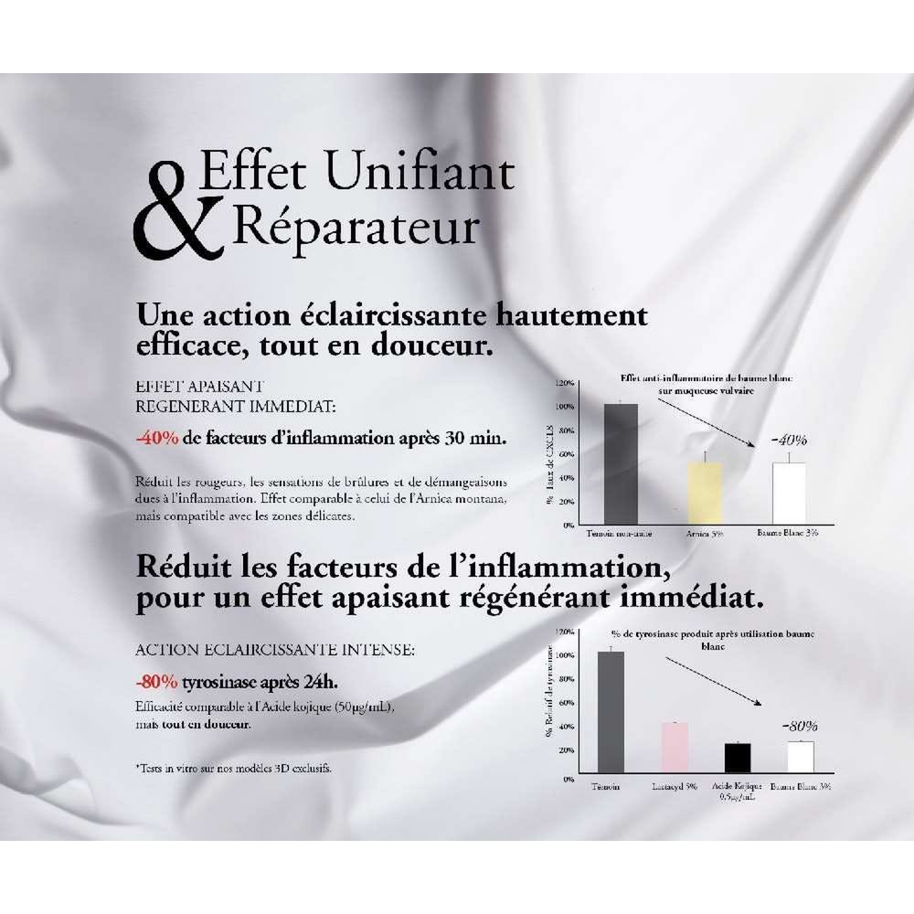 Baume Blanc Brightening Replenishing Balm 30ml