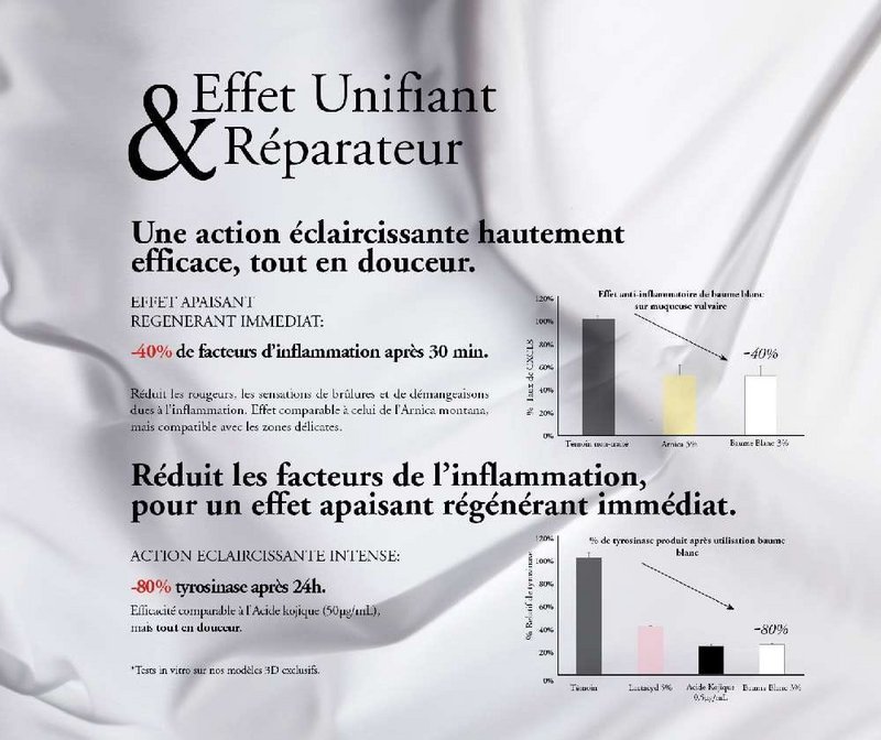 Baume Blanc aufhellender Regenerierungsbalsam 30ml