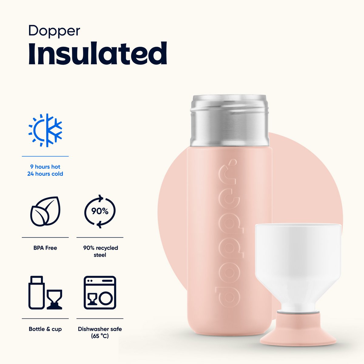Dopper aislado (580 ml) - Color de mezcla de color (PC 2x3)