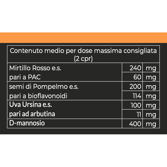 Cistivit 1000 Mg
