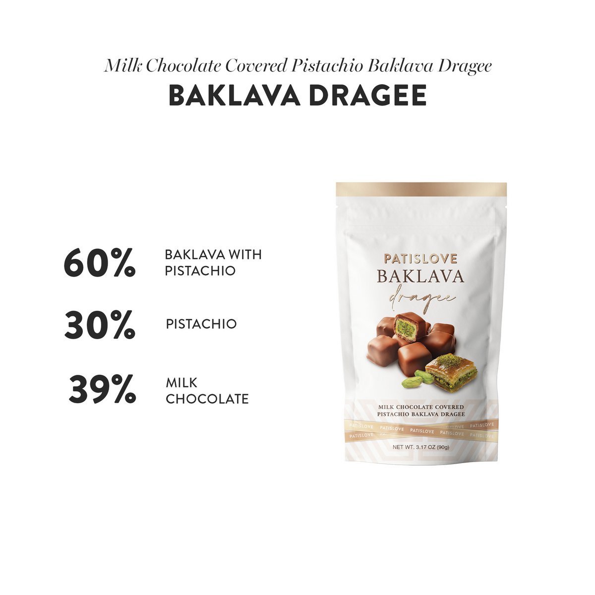 Baklava Dragee – Milk Chocolate Covered Pistachio Baklava Dragee