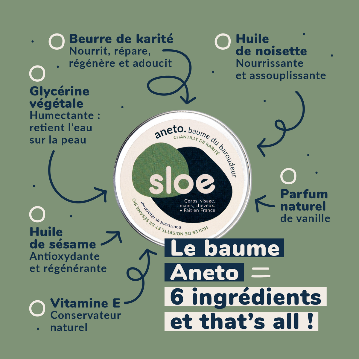 Aneto - le baume nourrissant et réparateur (60ml) / Nærende og reparerende balsam