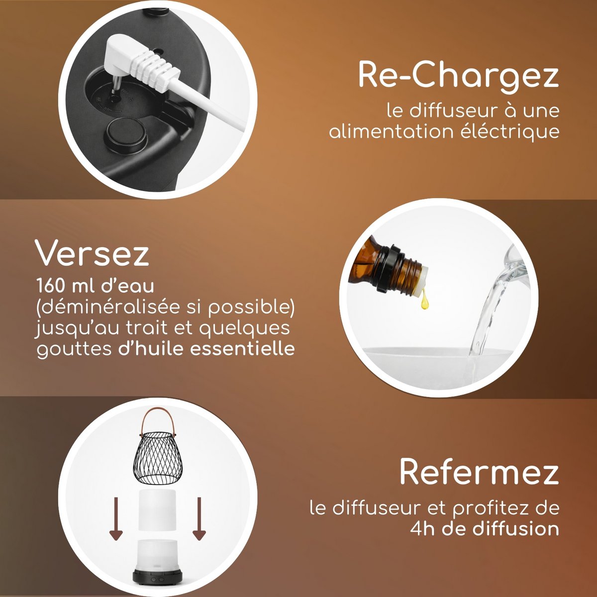Wireless aroma diffuser