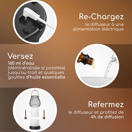 Wireless aroma diffuser