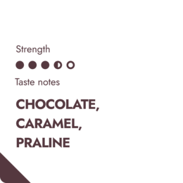Peru Espresso Coffee Beans