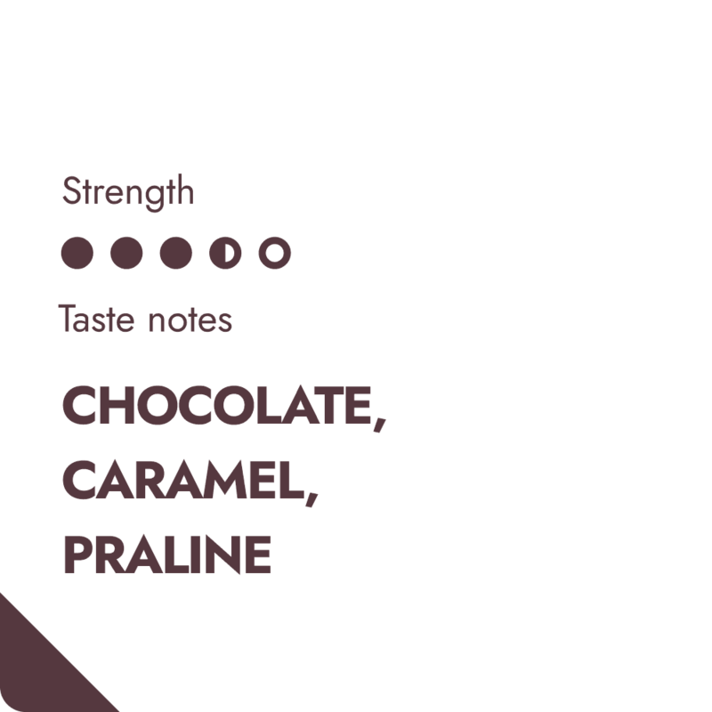 Peru Espresso Coffee Beans