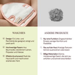 Reusable peeling glove for exfoliating and cleansing the whole body