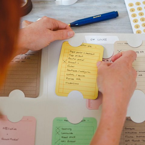 Kanban-maporganisatoren